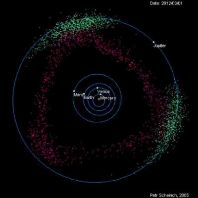 “It's a rotary engine” Frampfreemly. Our solar system’s natural dorito.