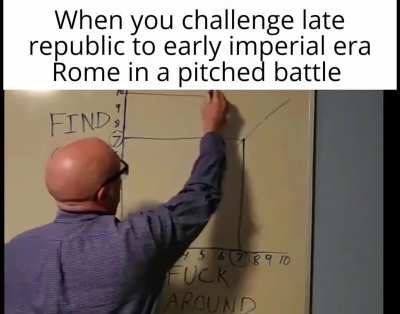 Not a good idea generally