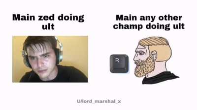 OC