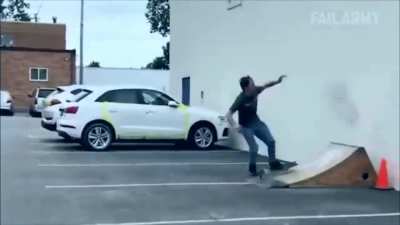 Sick wall trick