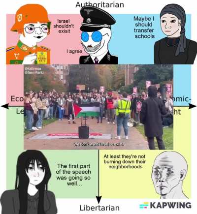Mask slipped for a second