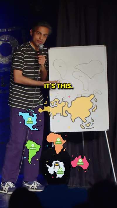 Europe is Asia