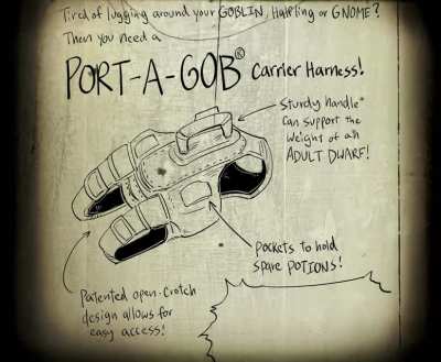 The artificer's new invention (Solus Astorias)