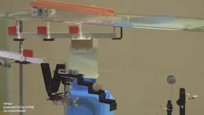 An invisible Rube Goldberg machine