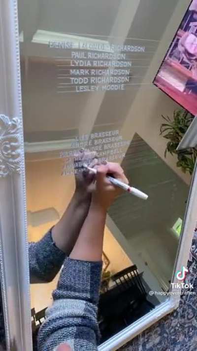 Making a seating chart mirror by hand