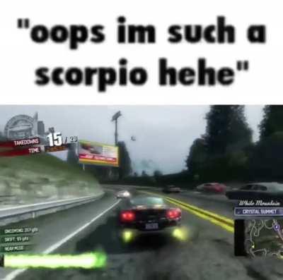 Zodiac sign