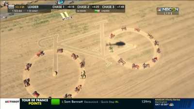 French farmers' art for Tour de France - from NBC Sports