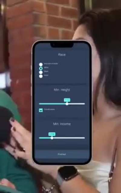 To find the perfect guy