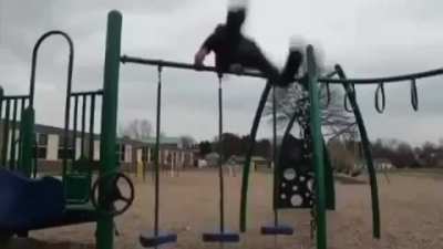 swings