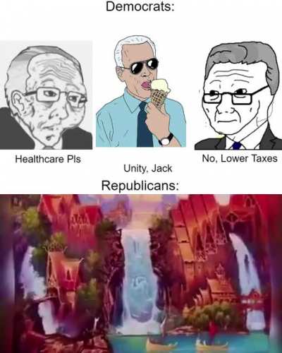 The absolute state of U.S. politics right now