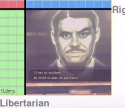 Fallout NV. The game for everyone