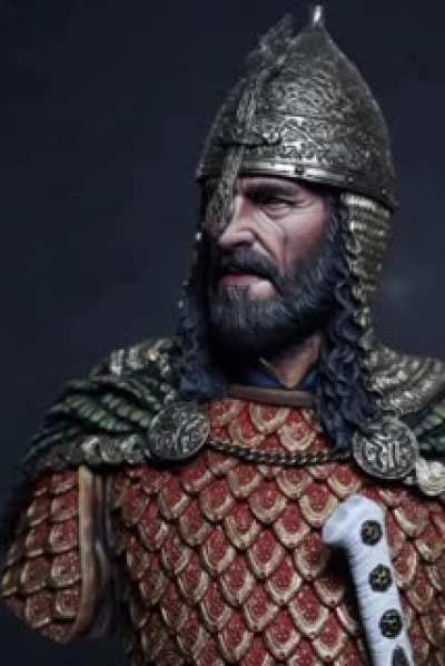 Ayyubids timeline