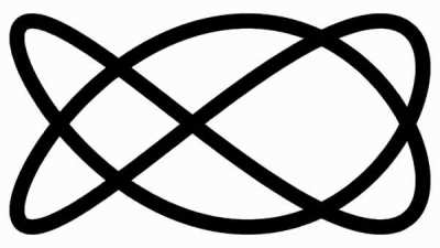 Which way is this spinning? Left or right?