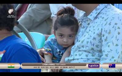 Just another ICC tournament for Indian fans.......