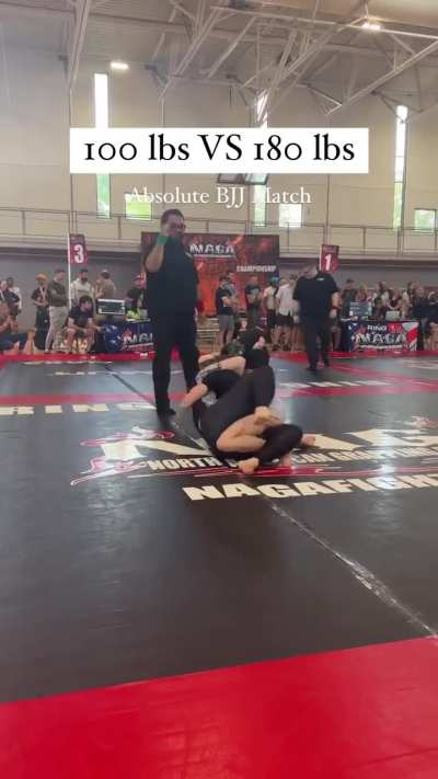 How to beat a larger opponent 