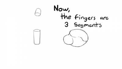 How to draw hands