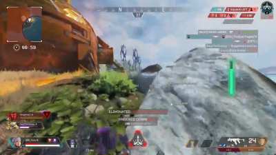 Why even aim