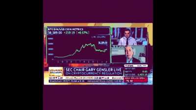 “Gamestock and Reddick” - a Korny Gary Gensler Tribute