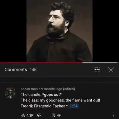 Fredrick Fitzgerald Fazbear