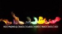 Different types of chemical flames