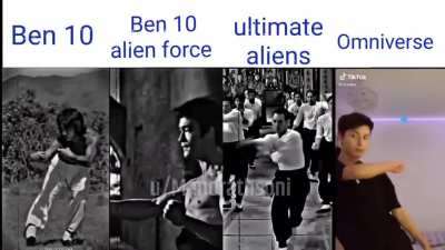 OC