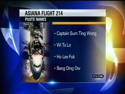 Ho Lee Fuk