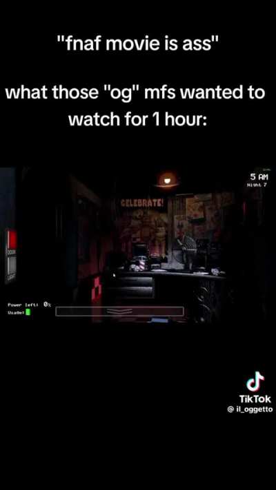 Who liked the fnaf movie 