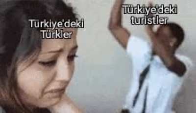 Türkiye in a nutshell