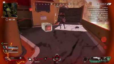 Always beware of falling objects
