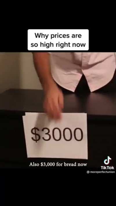 Bread Inflation