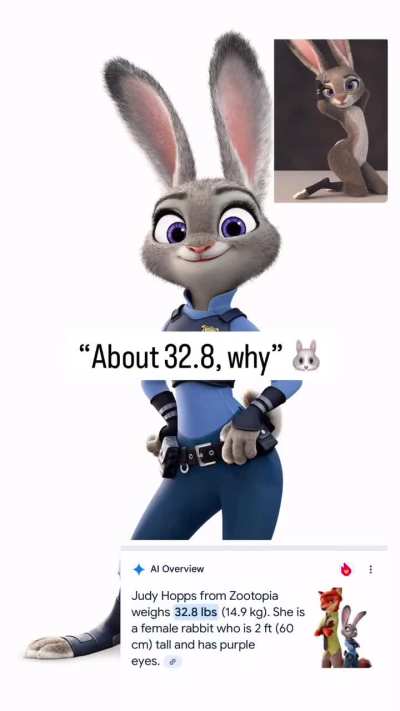 Losercity weight