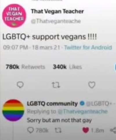 Title