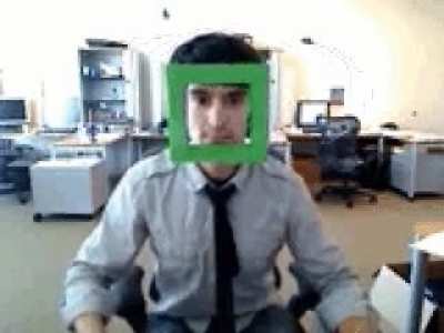 Real-time face tracking algorithm