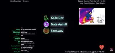 Part of B Side Overhead shown on Kade Dev Stream