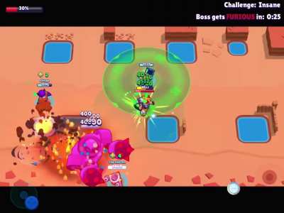 What will the randoms tick do in this situation?