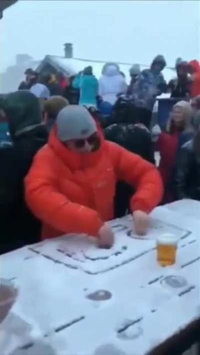 Unit testing with mocks be like: