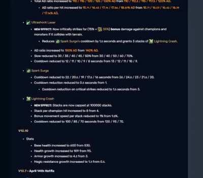 Zeri’s history