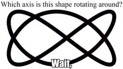 Craziest Optical Illusions
