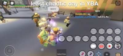 Least chaotic day in YBA