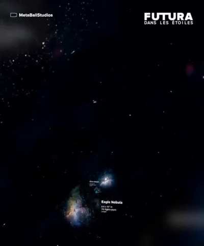Astronomical Scale! (Credit: Futura)