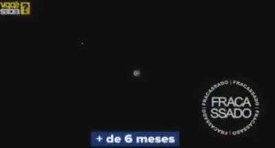O novo vidio de voçe sabia