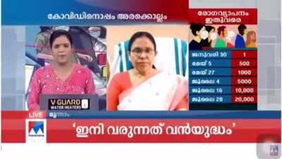 കോവിഡ് കാലത്തു വിതരണം ചെയ്യുന്ന ആയുർവേദ ഹോമിയോപ്പതി 
