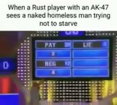 Average rust played