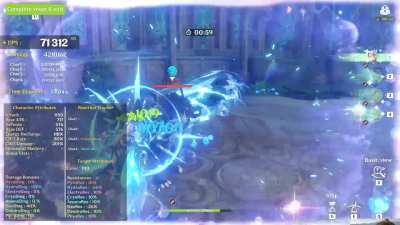 Need suggestions on how to improve my damage