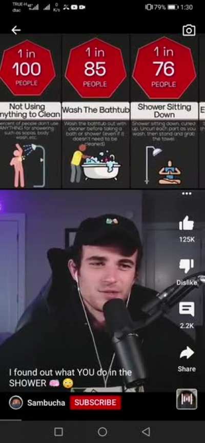 1/30 people shit in the shower
