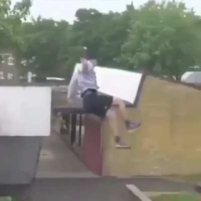 From Parkour to Brain Damage