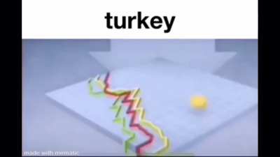 Turkiyem 🔥