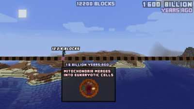 I created a Solar System animation using only Minecraft Graphics!