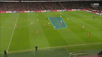 Picked this up at r/Gunners, and it's Gary Neville analysing our defensive failures. Listen.
