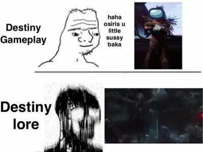 Relevant meme format